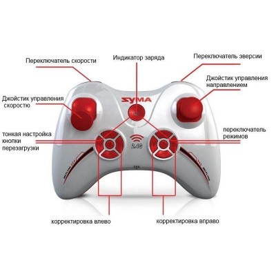 Р/У квадрокоптер Syma X4 Assault 2.4G 6-AXIS RTF