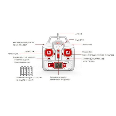 Р/У квадрокоптер Syma X8C 2.4G RTF с камерой