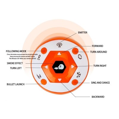 Р/У динозавр  Feilun, звук, свет, вода, сенсор, стрельба, пение, танцы, автосон