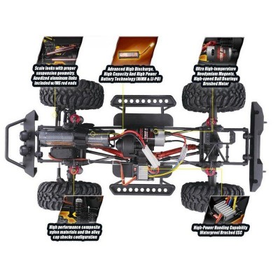 Радиоуправляемый краулер Remo Hobby Open-Topped Jeeps 4WD 2.4G 1/10 RTR